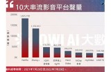 影音分享平台：探索精彩免费视频，畅享无尽乐趣与创意内容！