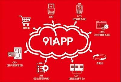 91制场场APP免费下载与使用指南，轻松享受全新体验！