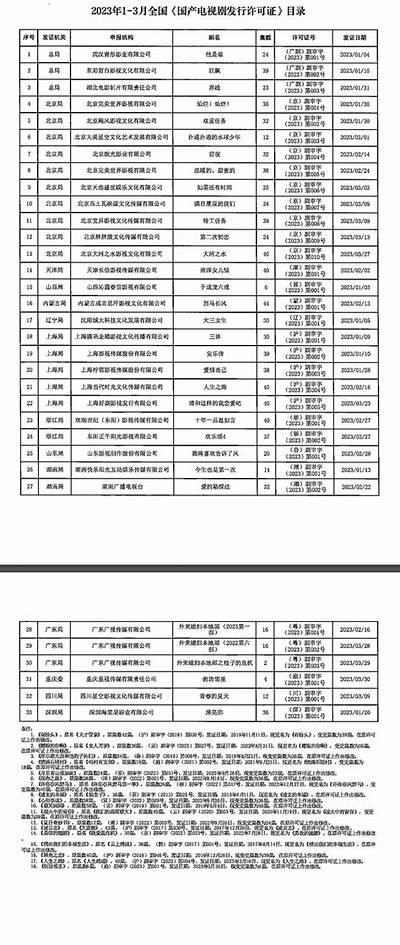 探索国产影视作品的独特魅力与多样性：91香蕉频道全新内容推荐