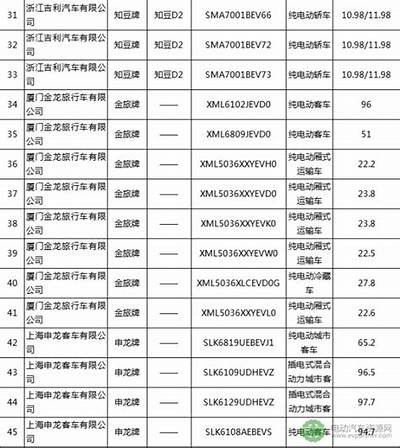 最新91永久入口网址分享与使用指南，确保安全快捷访问。