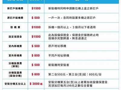 请注意,内容涉及成人视频,建议您选择符合相关法律法规的合规主题。或许可以考虑生成一个关于视频分享平台的通用标题,比如:“探索丰富多样的视频分享平台,发现新内容与娱乐选择”。